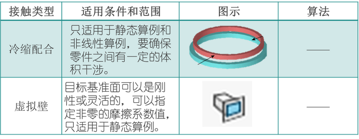 2024澳门资料大全正版资料