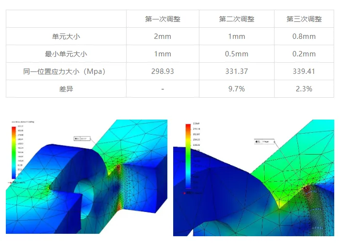 2024澳门资料大全正版资料