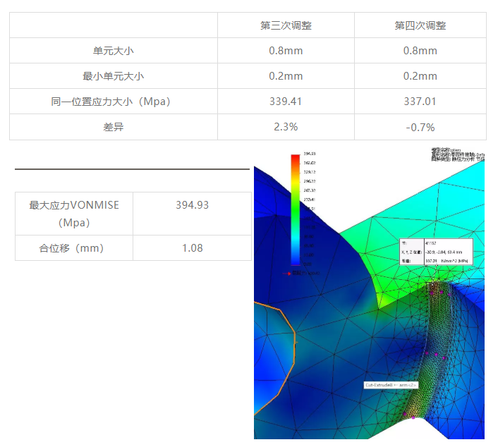 2024澳门资料大全正版资料