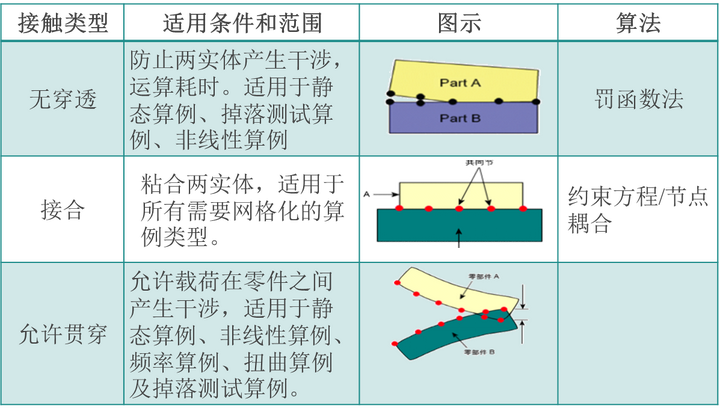 2024澳门资料大全正版资料