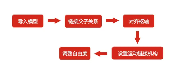 2024澳门资料大全正版资料