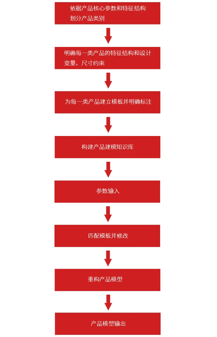 2024澳门资料大全正版资料