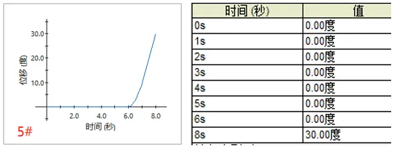 2024澳门资料大全正版资料