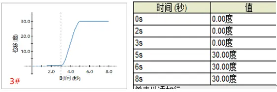 2024澳门资料大全正版资料