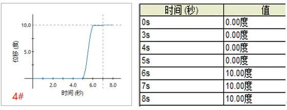 2024澳门资料大全正版资料