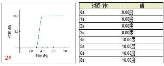 2024澳门资料大全正版资料