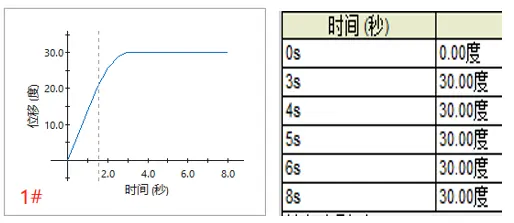 2024澳门资料大全正版资料