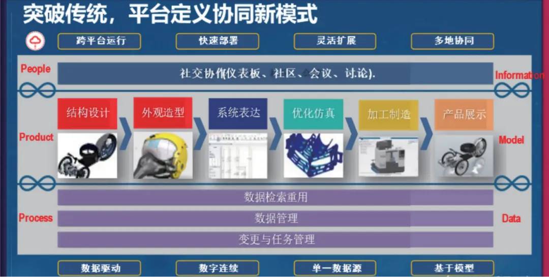 2024澳门资料大全正版资料