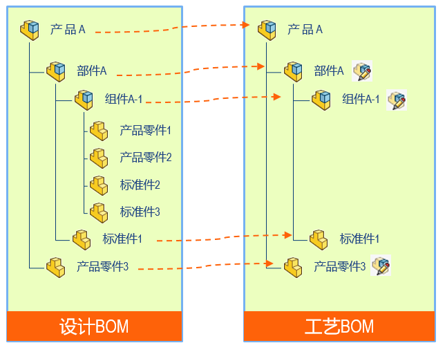 2024澳门资料大全正版资料